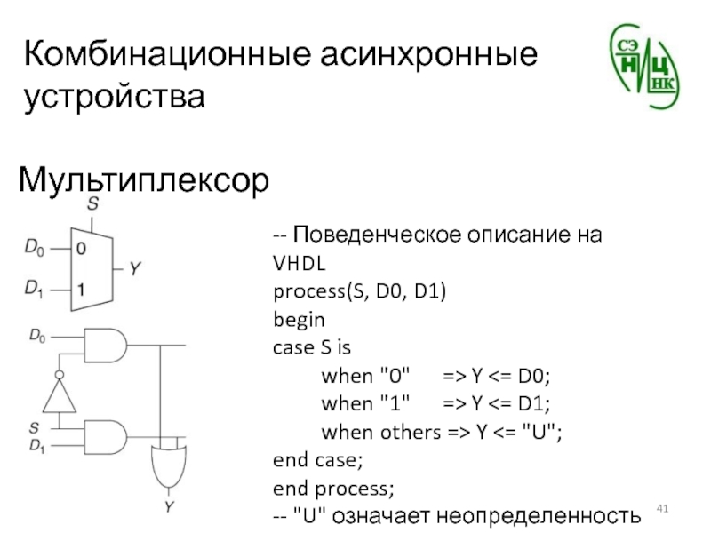 Комбинационные асинхронные устройстваМультиплексор-- Поведенческое описание на VHDLprocess(S, D0, D1)begincase S is     when 