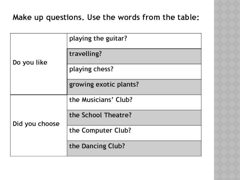 Make up questions and write