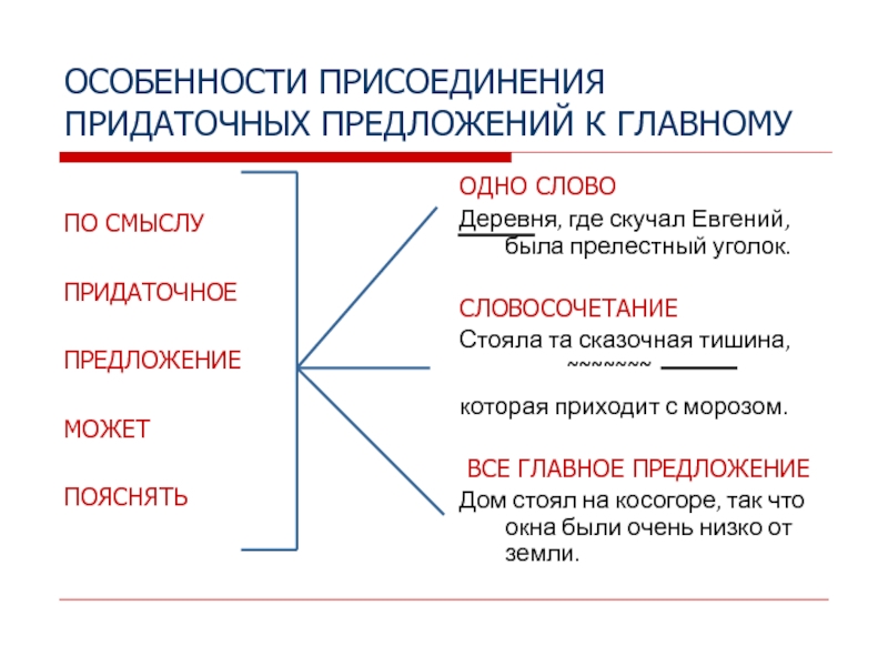 Стоит стоит словосочетания