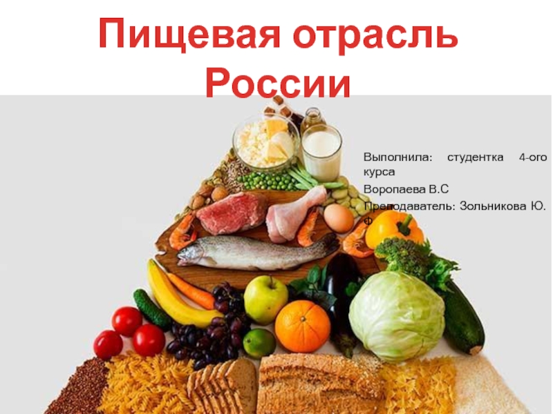 Пищевая отрасль России