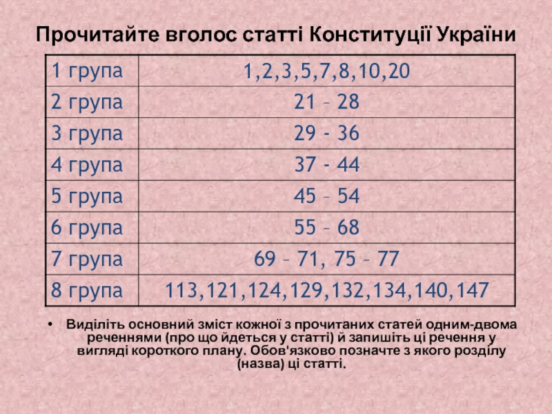 Доклад: Березневі статті