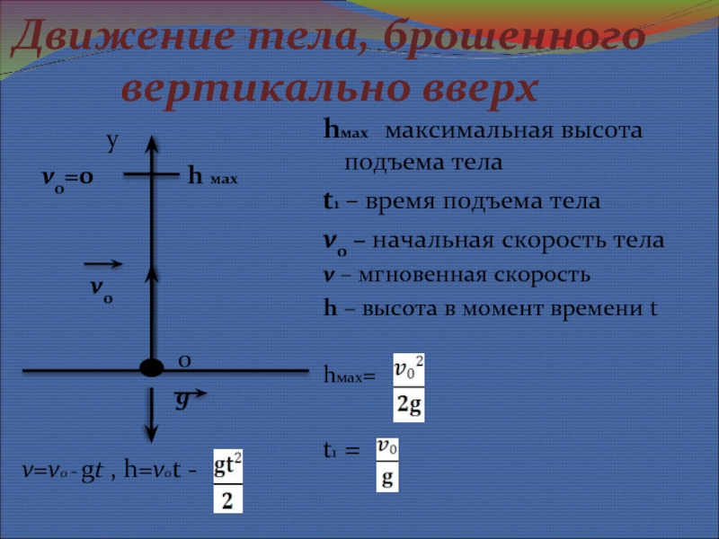 С высоты 20 м вертикально вверх