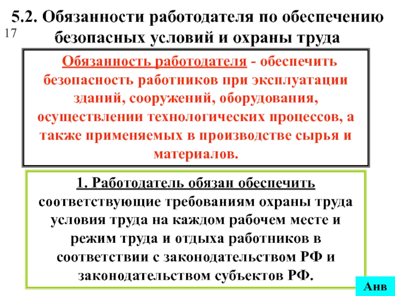 Обязательства работодателя. Обязанности работников по обеспечению безопасных условий труда. Обязанности работодателя по обеспечению безопасных условий. Организация работы по обеспечению безопасных условий труда. Обязанность работодателя по обеспечению безопасности труда.