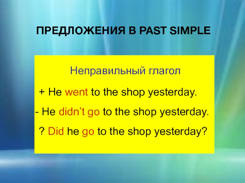 We go shopping yesterday. Неправильные глаголы паст Симпл. Глаголы в past simple. Past simple Phone. Stop past simple.