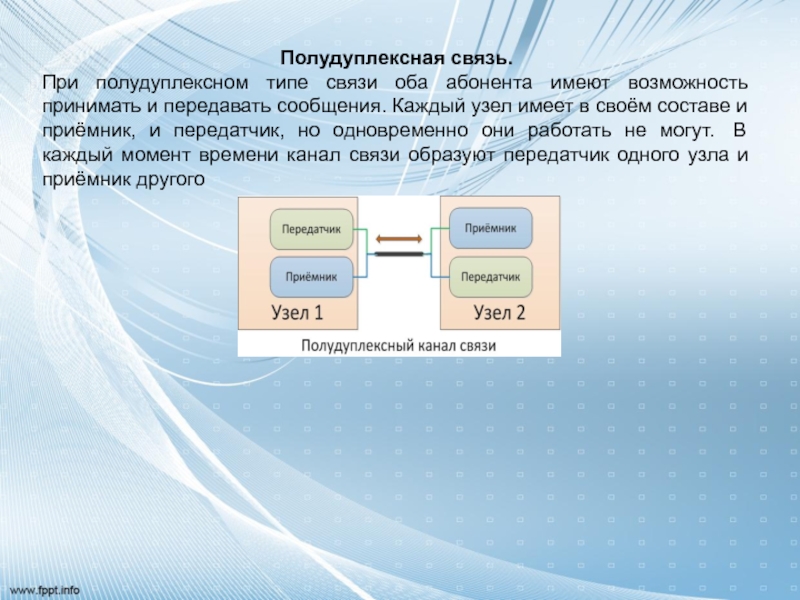 Абонент связи. Полудуплексная связь. Полудуплексный канал. Дуплексная и полудуплексная передача данных. Симплексные дуплексные полудуплексные каналы связи.