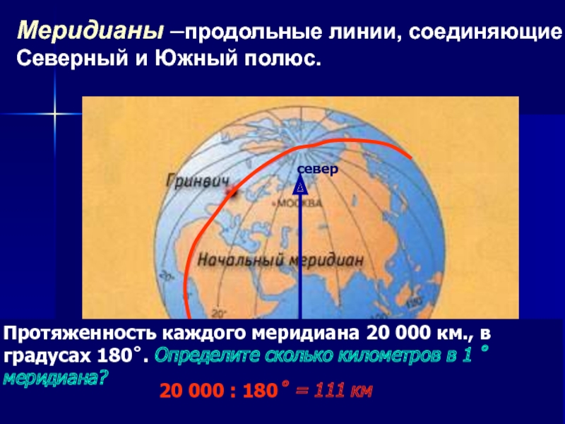 Как расположен относительно нулевого меридиана