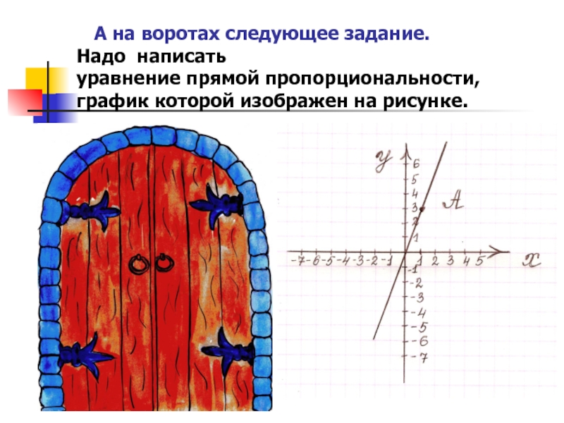 Следующее задание. Пропорциональность. Рисование уравнением прямой. Пропорциональность пространства.