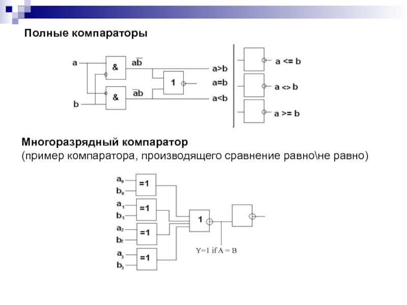 Компаратор логическая схема