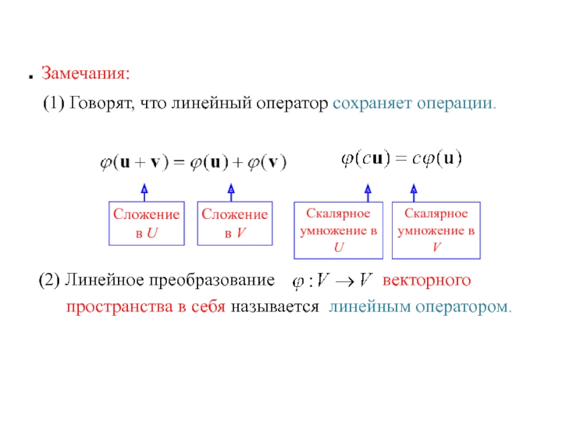 Линейный оператор. Линейное преобразование. Линейное преобразование пространства. Линейный оператор векторного пространства.