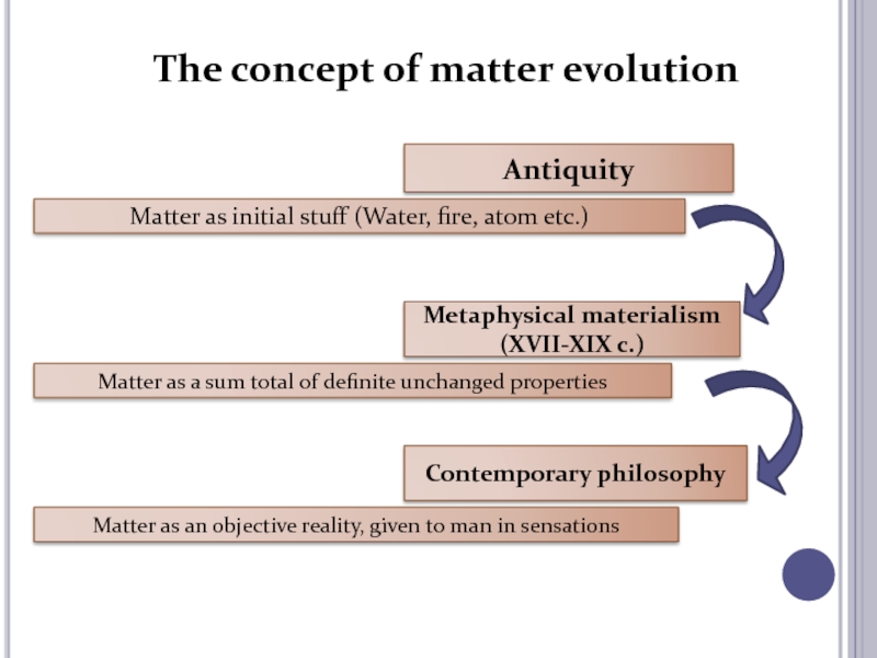 Реферат: Metaphysics Essay Research Paper METAPHYSICS What is