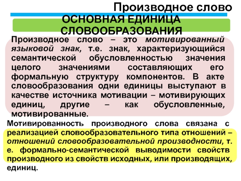 Найти производное слово. Производное слово. Словообразовательные типы и модели. Типы производных слов. Производность слова это.