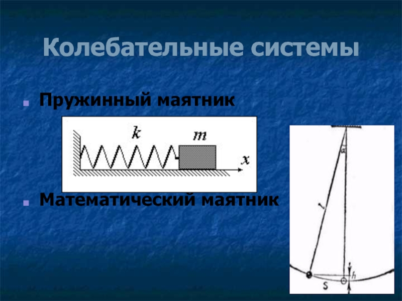 Колебательные системы маятник. Колебательные системы (пружинный и математический маятники);. Колебательная система пружинного маятника. Колебательная система рисунок. Колебательные движения математического маятника.