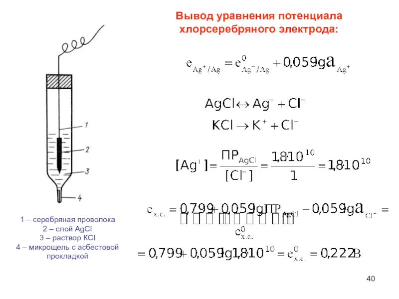 Хлорсеребряный электрод схема