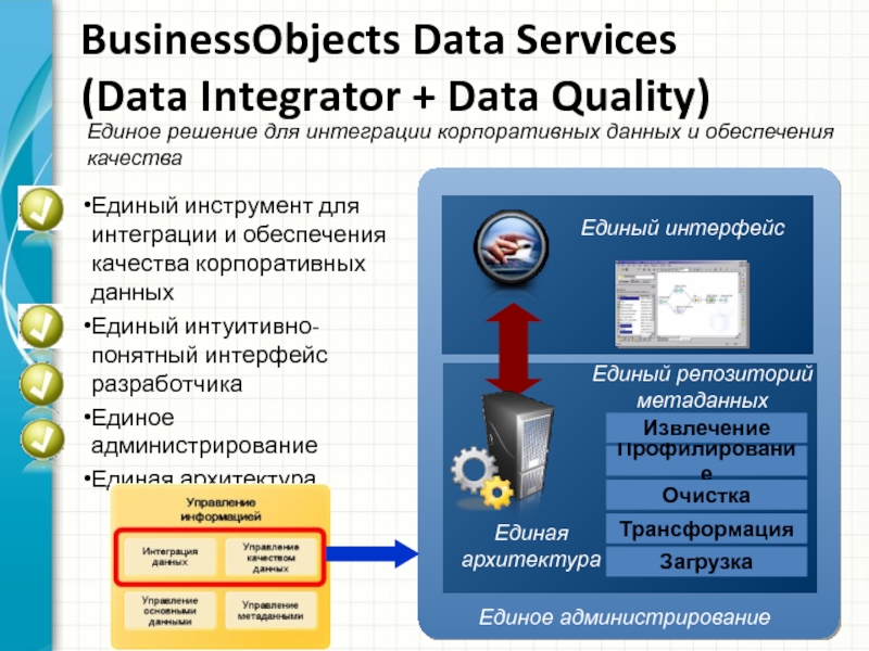 Metadata services. Data services. Фискальный интегратор. Сервис интегратор Сахалин. Алгоритм топливный интегратор.