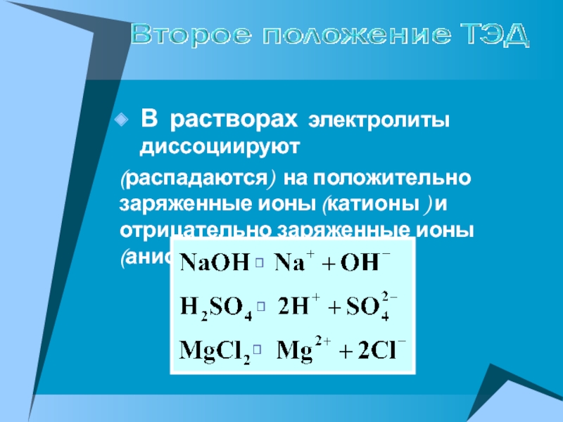 Катионы отрицательно заряженные ионы