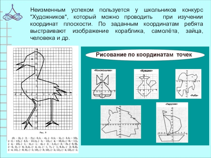 На плоскости нарисован правильный 79. Координаты плоскости заяц. Кораблик на координатной плоскости. Метод областей на координатной плоскости. Координат на плоскости Ласточка.