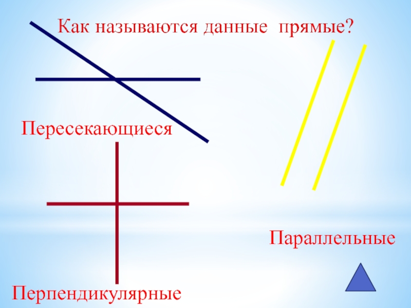 Пересекающиеся прямые рисунок