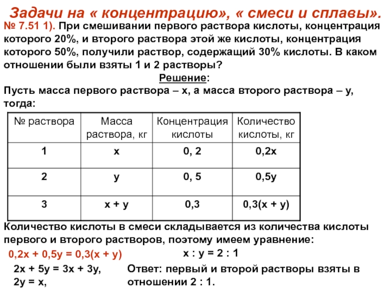 Задачи на сплавы и смеси с решением 11 класс егэ математика презентация