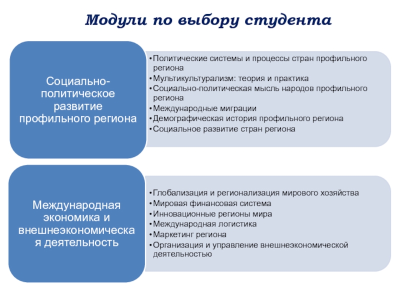 Предприятие выбор студентов. Критерии отбора студентов на практику.