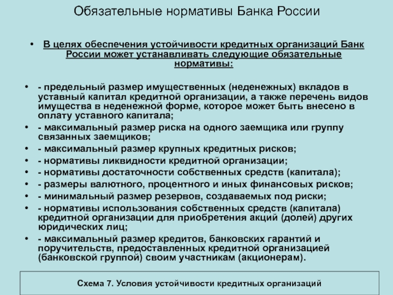 Правовое регулирование банковской деятельности презентация