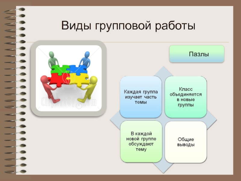 Темы групповых проектов 4 класс