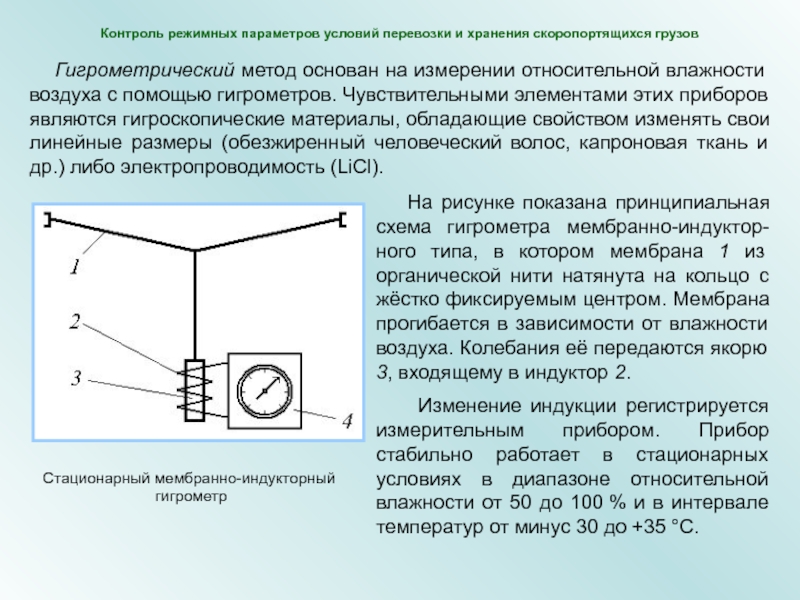 Метод основанный на измерении. Сорбционный гигрометр. Сорбционный метод измерения влажности прибор. Контроль условий транспортировки. Гигрометрический способ.