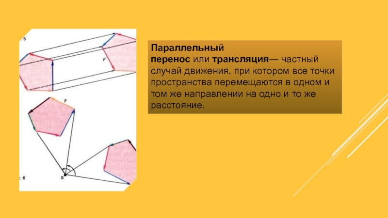 Параллельный перенос точки относительно прямой. Параллельный перенос. Параллельный перенос примеры. Параллельный перенос рисунки. Параллельный перенос фигуры.