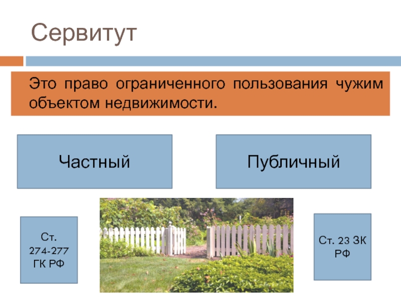 Сервитут гражданское право презентация