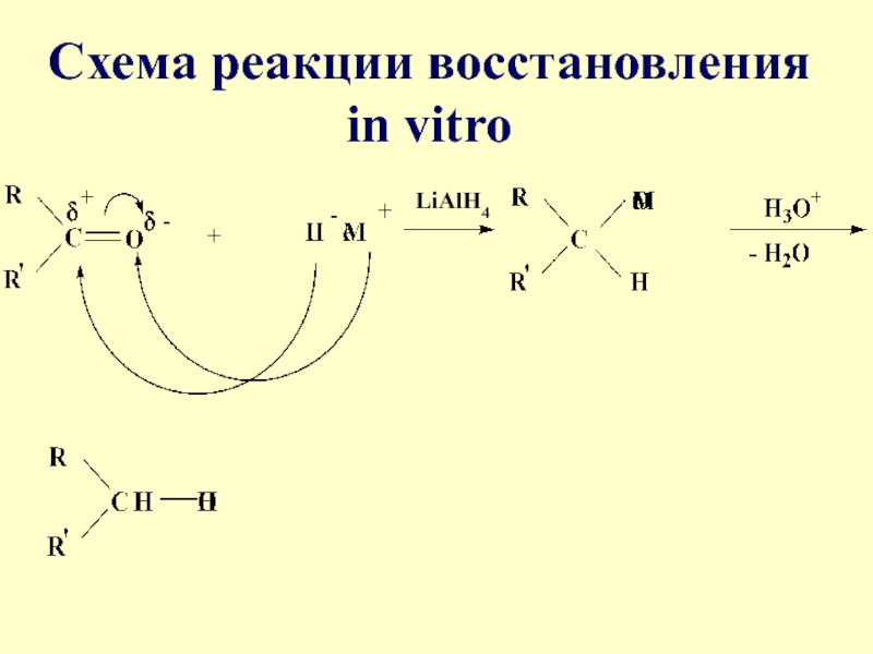 Реакция восстановления это