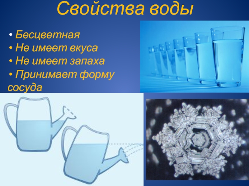 Холодная вода сосуды. Свойства воды 4 класс. Как используется вода в торговле 3 класс. Вода бесцветна как можно это использовать это свойство. Игрушка не имеет запаха.