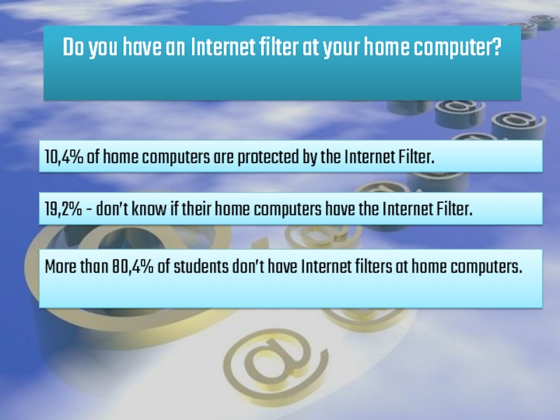 Do you have an Internet filter at your home computer?10,4% of home computers are protected by the