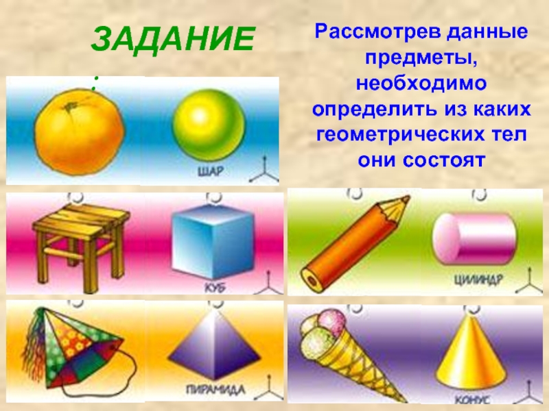 Тела имеющие форму. Геометрические тела в предметах. Предметы похожие на геометрические тела. Предметы в форме Призмы. Предметы похожие на геометрическое тело Призма.