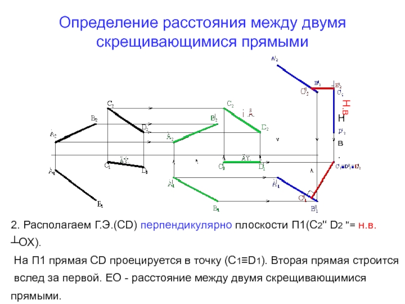 Расстояние между перпендикулярными плоскостями