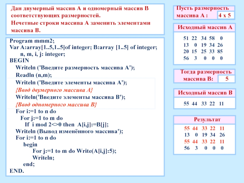 Размерность двумерного массива