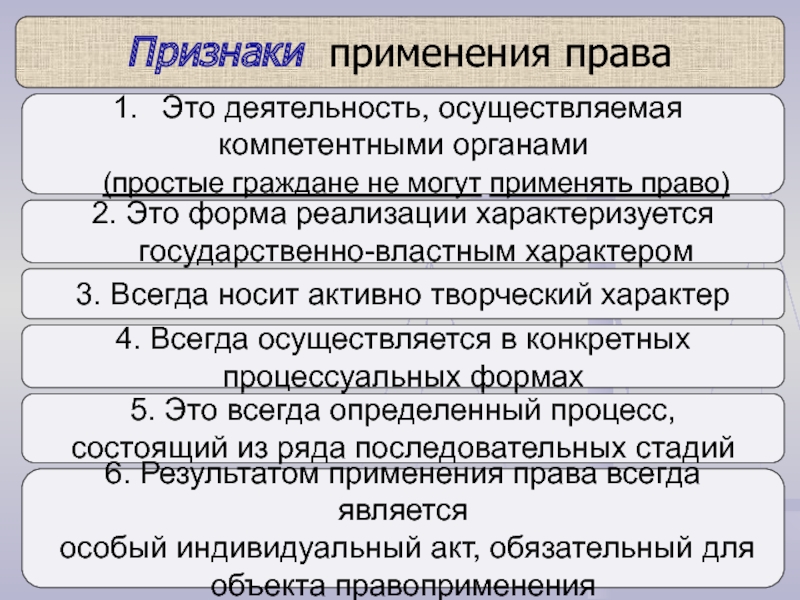 К специальным правам относятся. Признаки применения права. Признаки акта применения права. Признаки применения норм права. Понятие и признаки реализации права.