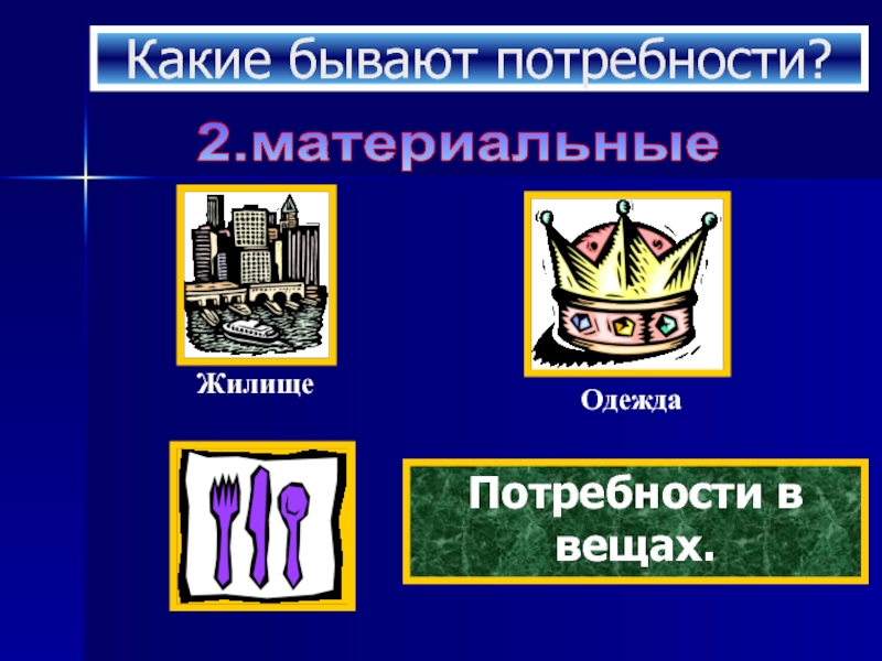 Материальные потребности членов общества. Материальные потребности человека. Животноводство и материальные потребности человека картинки.