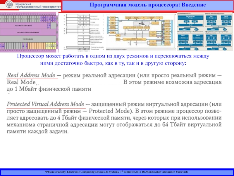 Реферат программное