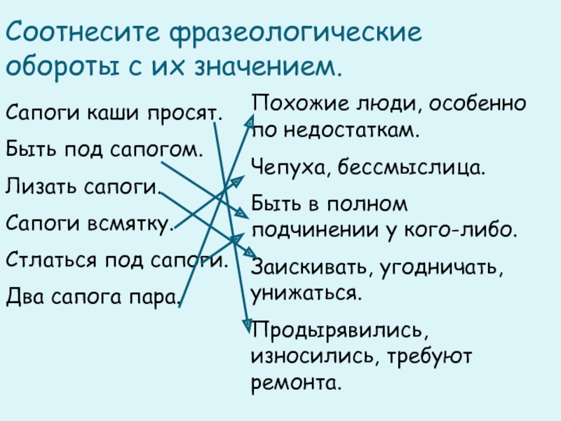 Фразеологические обороты проект