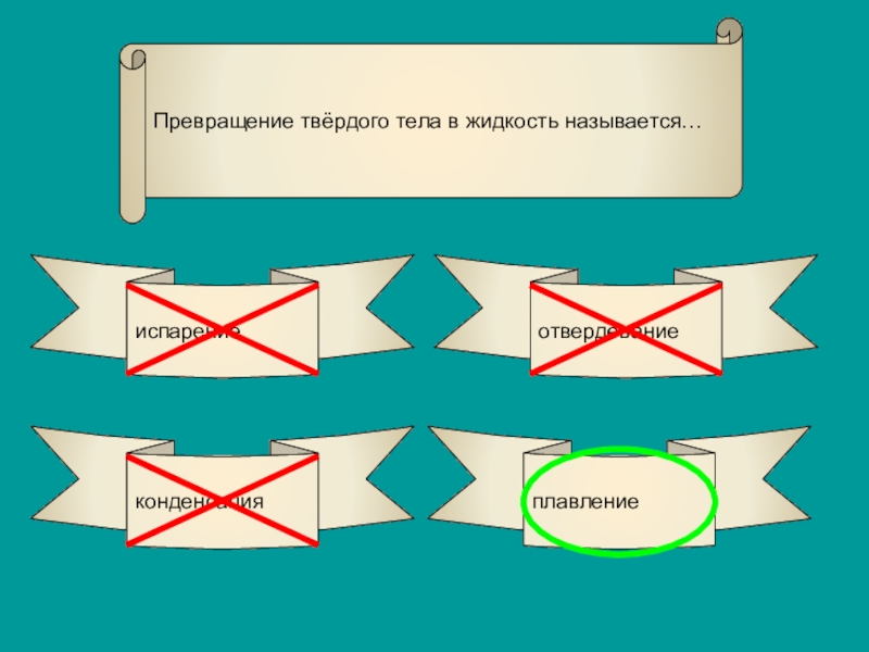 Выделяется или поглощается вода. Превращение твердого тела в жидкость. Превращение в твердое тело. При охлаждении тела теплота поглощается. При плавлении тела теплота.