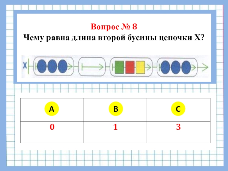 Мешок бусин цепочки 2 класс презентация информатика