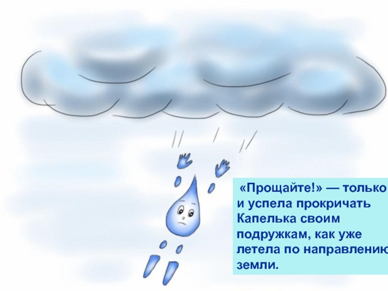 Путешествие капельки презентация для дошкольников