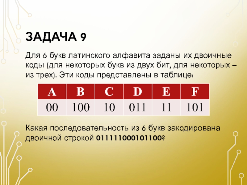 Несколько бит. Двоичные коды латинского алфавита. Двоичный код для латинского алфавита. 6 Букв латинского алфавита. Для 6 букв латинского алфавита заданы их.