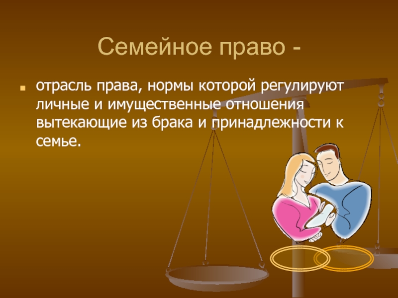 Семейное право как отрасль права презентация 11 класс