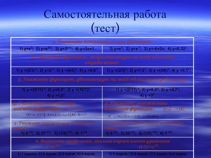 Свойства т. Показательные функции самостоятельная работа тест. Самостоятельная работа укажите показательную функцию. Показательная функция тест. По 1 свойству т виеет.