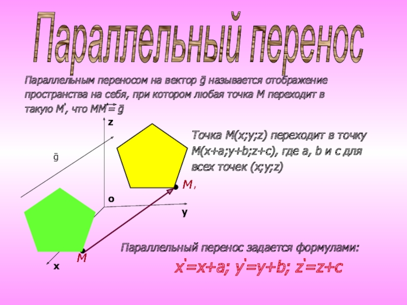 Параллельный перенос геометрия презентация