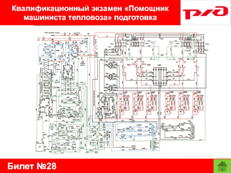 Билет №28Квалификационный экзамен «Помощник машиниста тепловоза» подготовка