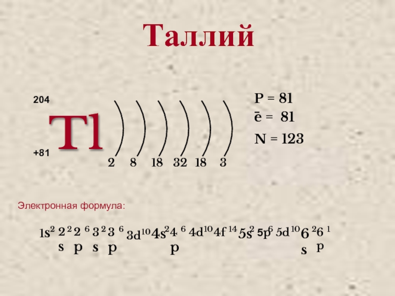 Даны электронные формулы