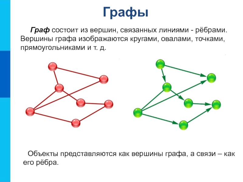 Open graph размер картинки