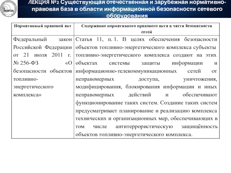 256 закон о безопасности объектов топливно энергетического