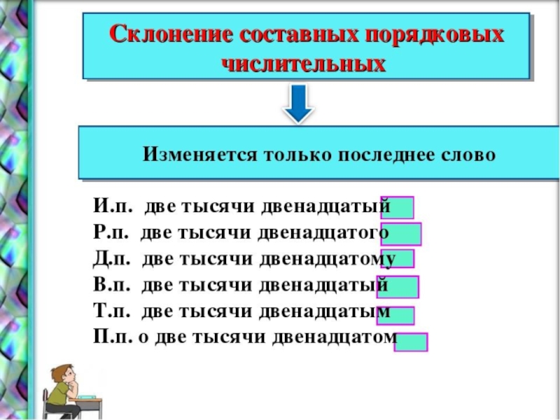 Схема склонение числительных